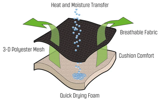 Tumbona Outwell Galana 4 Tumbona Outwell Galana - Imagen 2