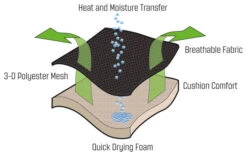 Sillón De Relax Outwell Acadia -Bo-Camp Ventas 249389 2297609