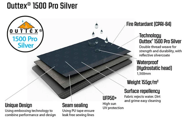 Outwell Summer Lounge M Pavilion 300 X 300 X 235 Cm 9 Outwell Summer Lounge M Pavilion 300 X 300 X 235 Cm - Imagen 7