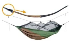 Funda De Estiba Amazonas Tarp 2 Piezas 10 Funda De Estiba Amazonas Tarp 2 Piezas -Bo-Camp Ventas 504350 3457270