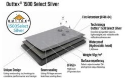 Outwell Event Lounge XL Side Wall 2 Piezas -Bo-Camp Ventas 516830 3408995