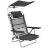 Bo-Camp Parasol For Chair Azul -Bo-Camp Ventas 540820 3654043