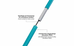 Minisilla Uquip Three Sixty -Bo-Camp Ventas 748283 4997357